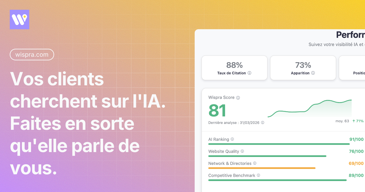 Wispra Match Stories - Génération de cas d'usage IA